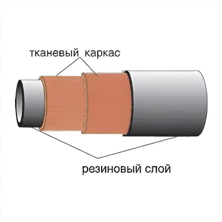 Рукав дюритовый 40У